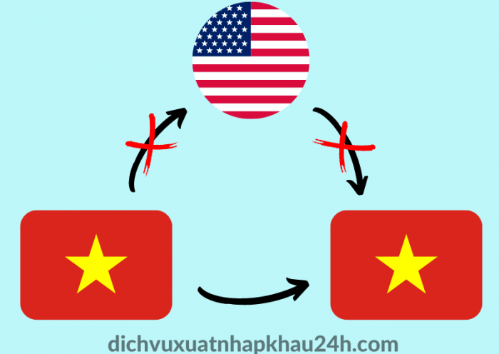 xuất khẩu tại chỗ là gì