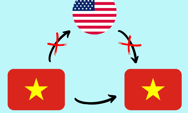 xuất khẩu tại chỗ là gì