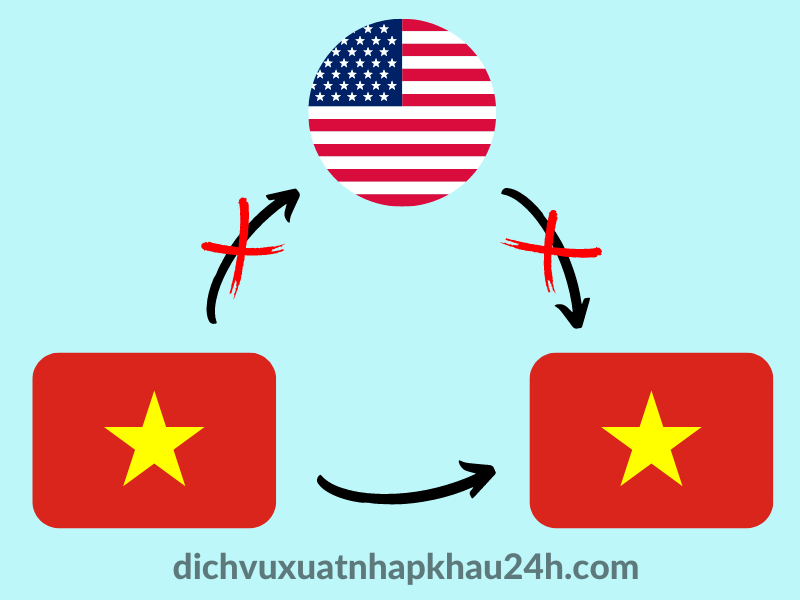 xuất khẩu tại chỗ là gì